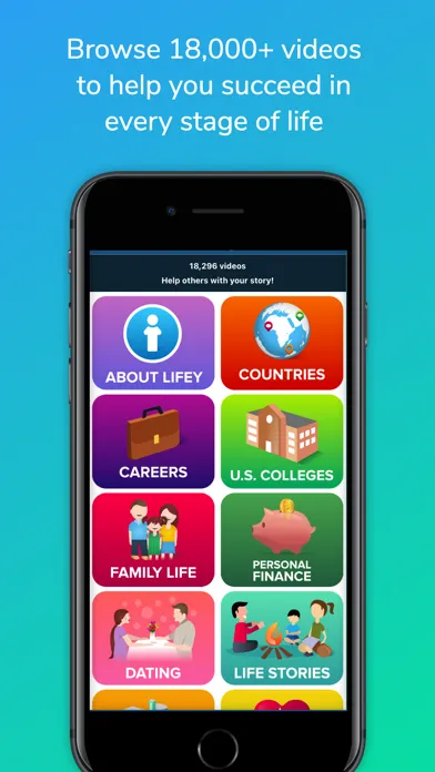 Lifey - People Helping People!应用截图
