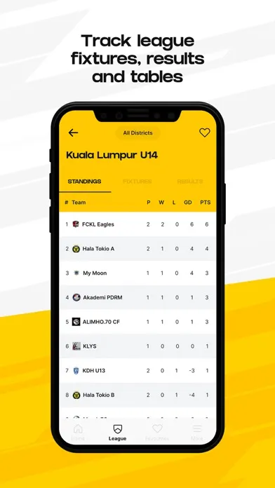 Capturas de tela do Liga Suparimau