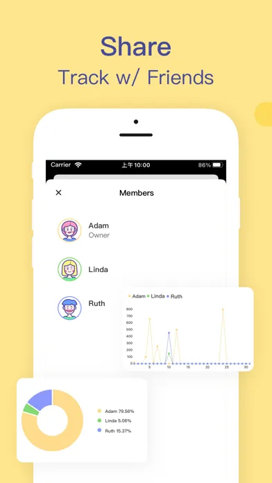 Capturas de pantalla de Budget App - Spending Tracker