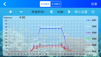 CTLite-G4 1.5.1应用截图