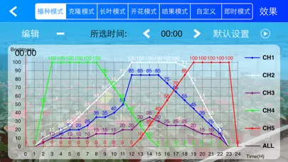 Screenshot di LED-GROW