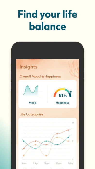 Lighthouse: Dopamine Detox应用截图