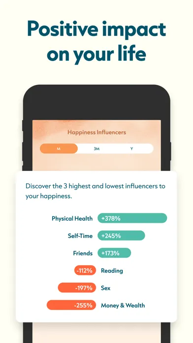 Lighthouse: Dopamine Detox应用截图