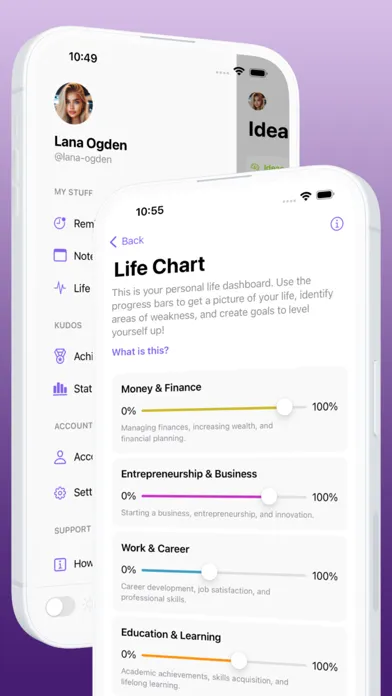 Captures d'écran de LightMyDream - Goal Planner