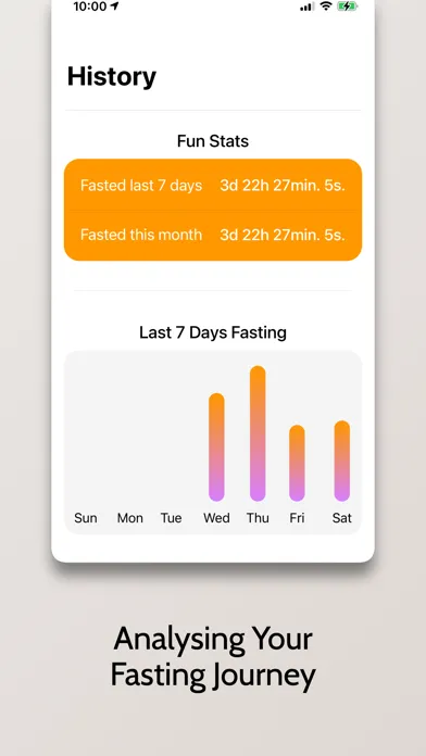 Capturas de tela do WeightFast: Fasting Tracker