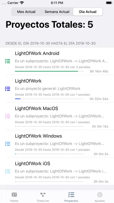 Tangkapan layar Light of Work -  Working Hours