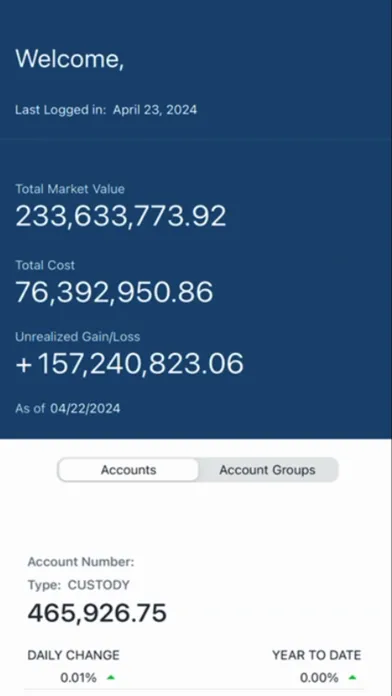 Fiduciary Trust Account Access سکرین شاٹس