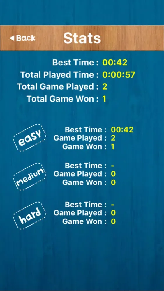 صور New Hangman Phrase Free - Happy Hang Man Challenged Gaming App(Phrase Version)