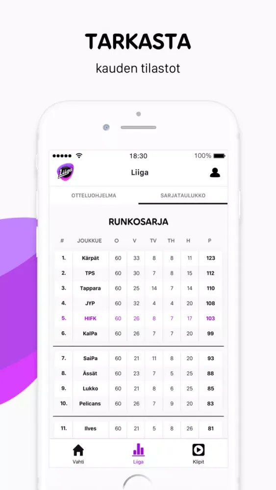 صور Liigavahti