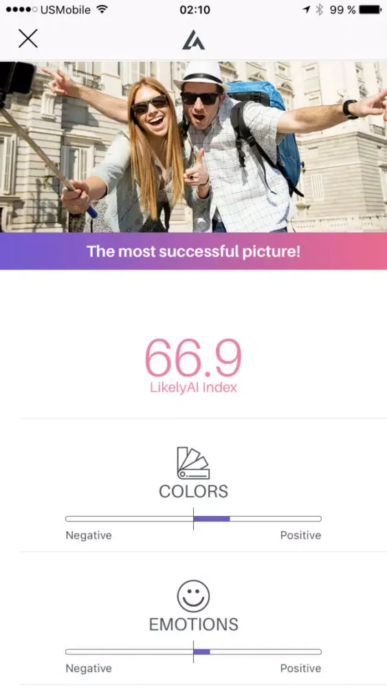 LikelyAI: Popularity of Photos Screenshots
