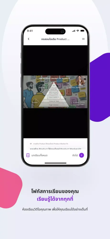 FutureSkill for Business Screenshots