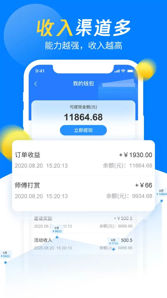 Скриншоты 左右手师傅端