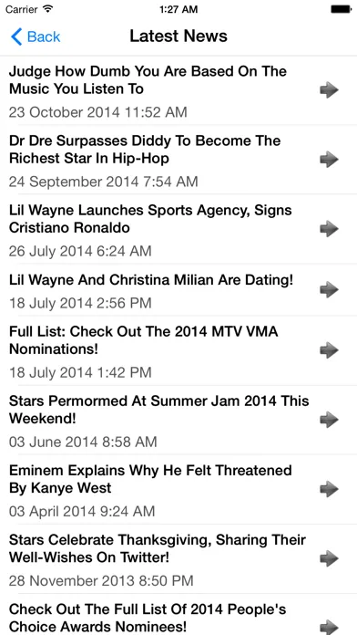 Capturas de tela do Lil Wayne - Fans Edition