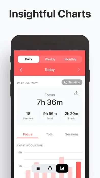 Focus Keeper: Timer & Planner Ekran Görüntüleri
