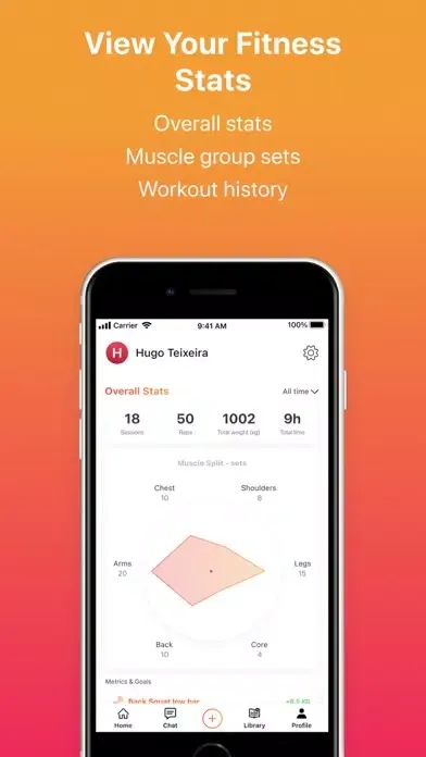 Limitless - Fitness app Screenshots