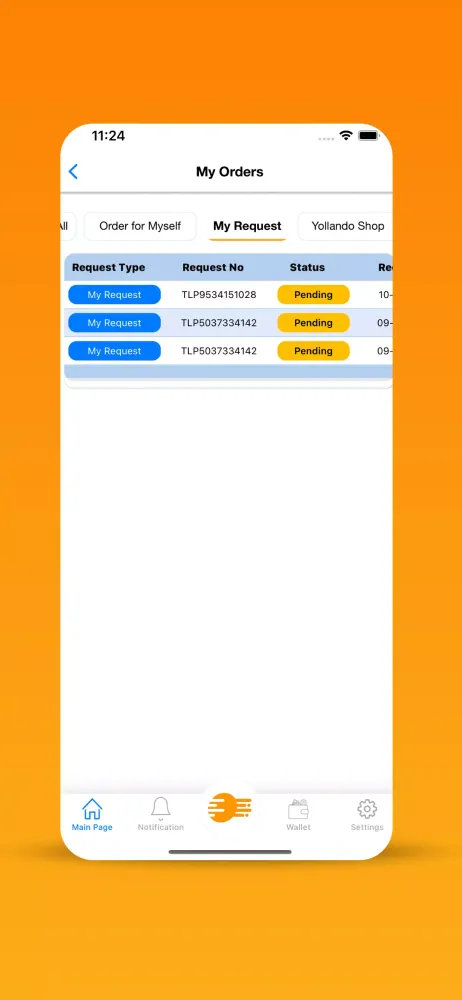 تصاویر Yollando