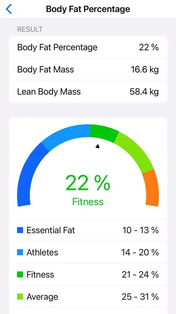 Tangkapan layar BMI Calculator App +