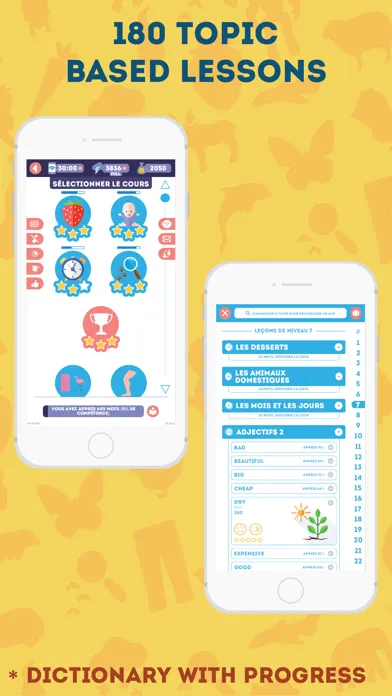 Captures d'écran de LinDuo: Learn English