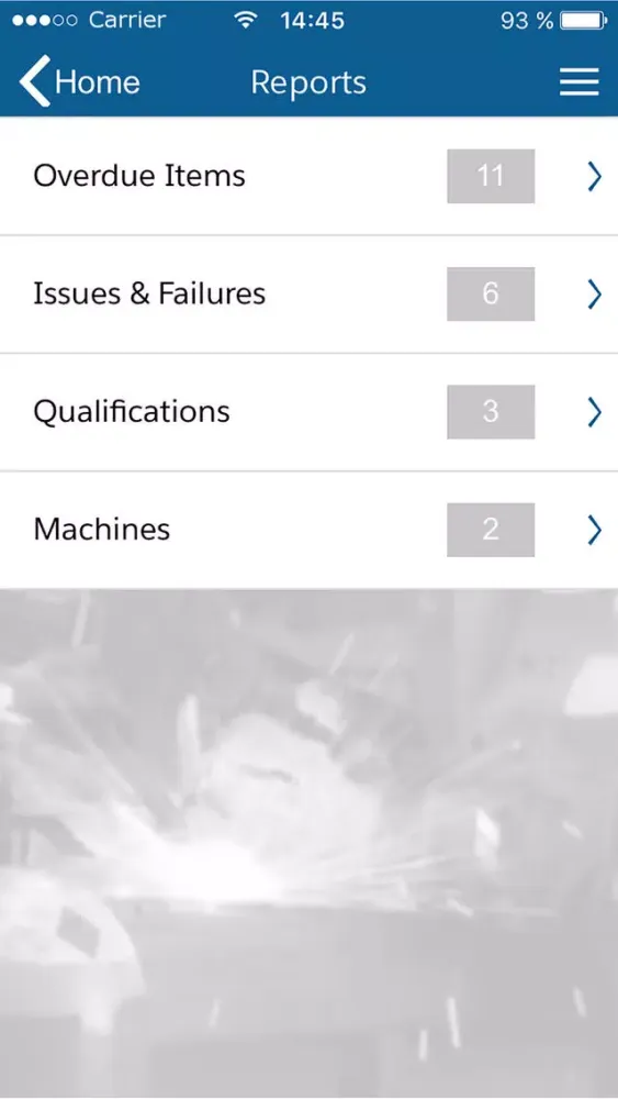 AVANTO Screenshots