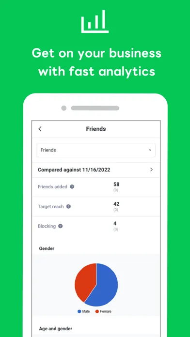 Скриншоты LINE Official Account