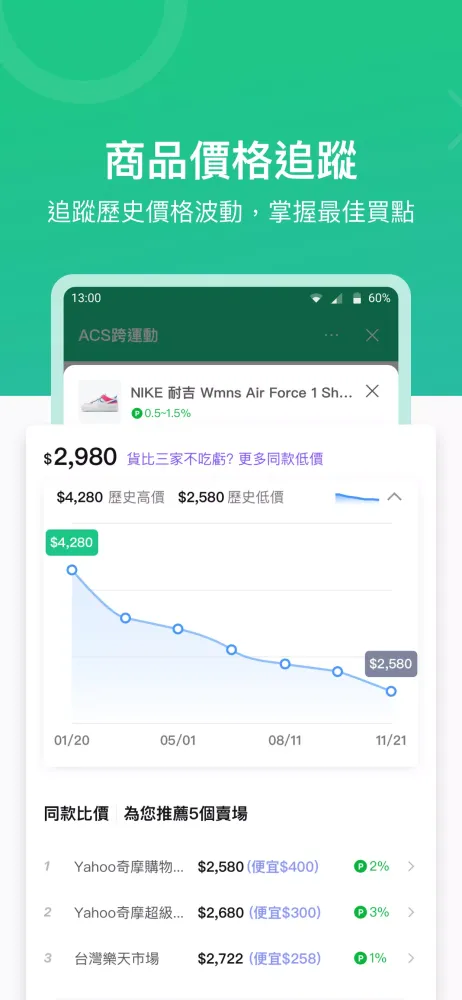 تصاویر LINE購物