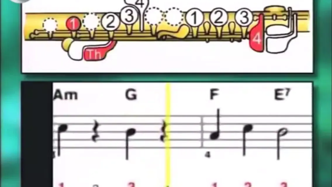 صور Teach Yourself Flute