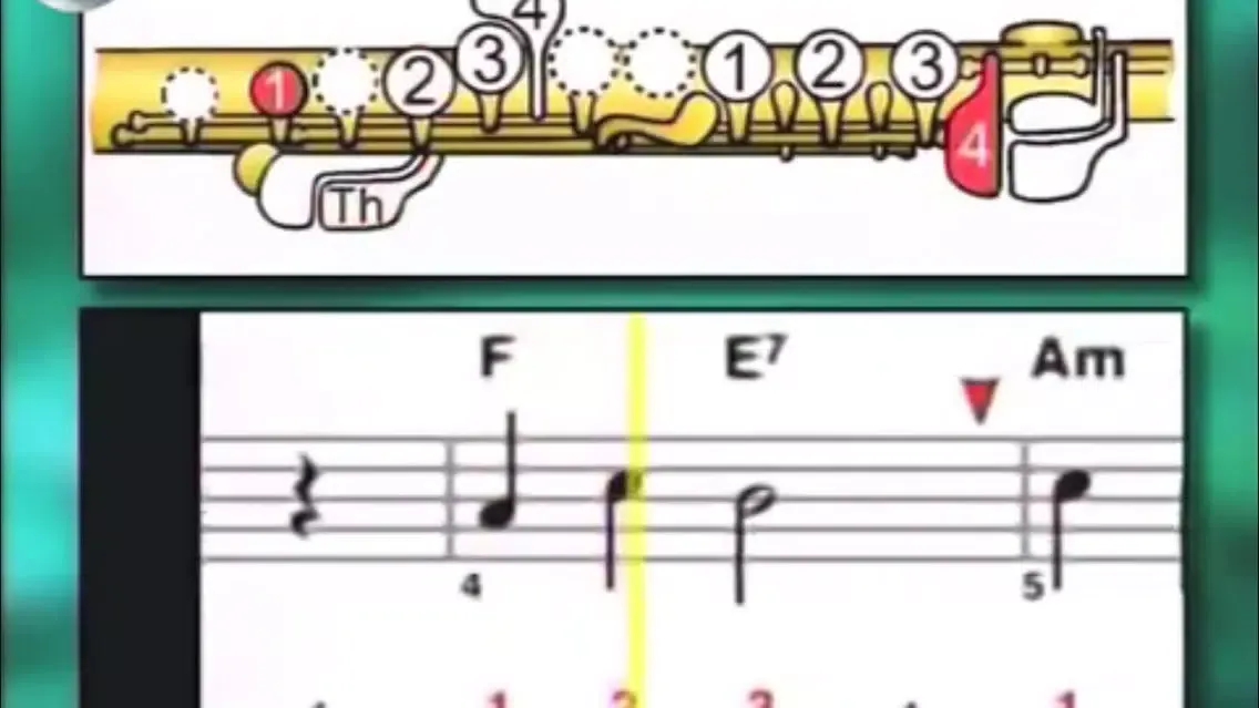 صور Teach Yourself Flute