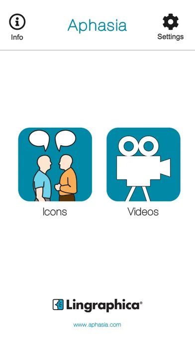 SmallTalk Aphasia Female Screenshots