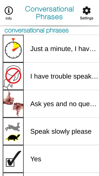 SmallTalkConversationalPhrases Ekran Görüntüleri