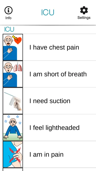 صور SmallTalk Intensive Care
