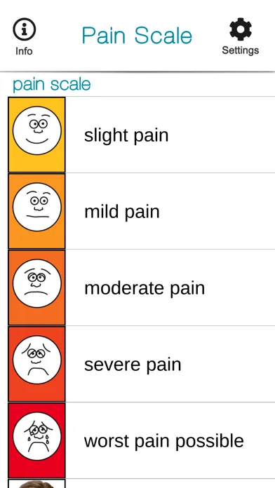 SmallTalk Pain Scale スクリーンショット