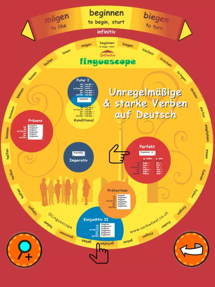 Ảnh chụp màn hình của Verb Wheel German iPad 