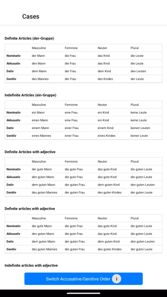 Screenshot di Learn German words & Grammar