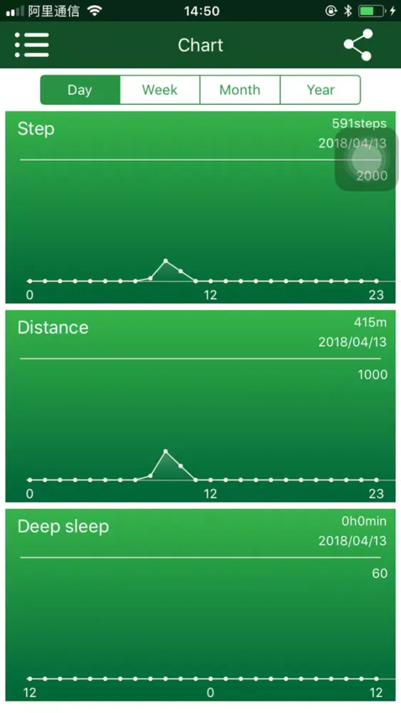 TrackFit Pro স্ক্রিনশট