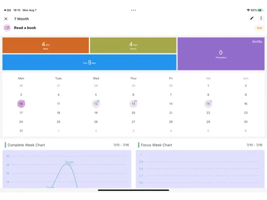iProgress - Person OKR Manage iPad 應用截圖