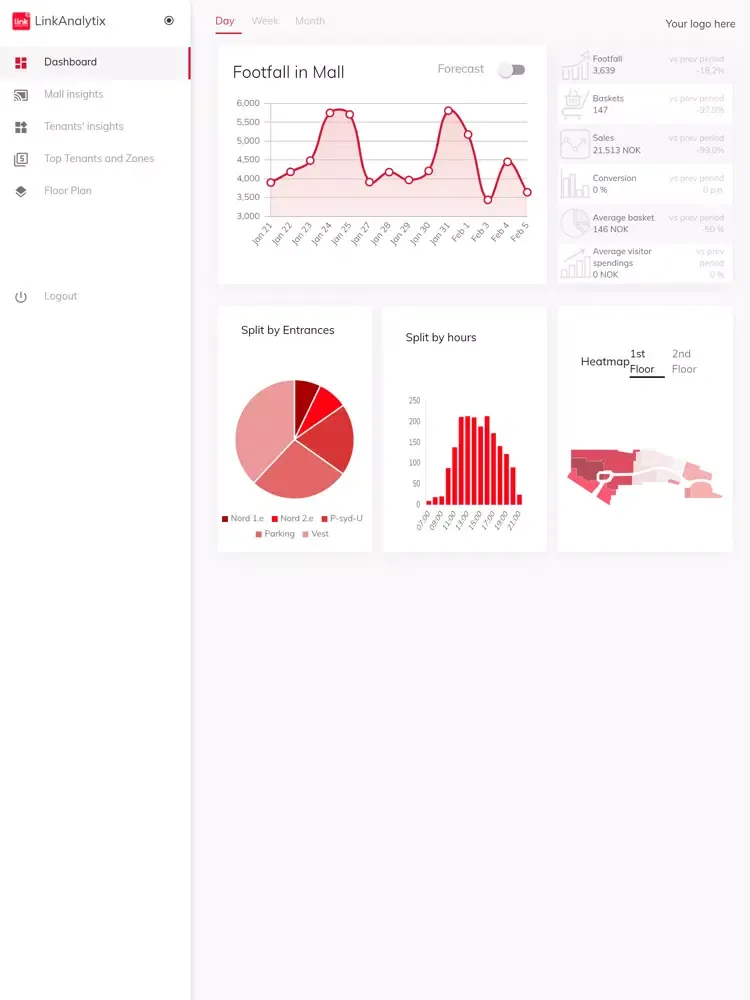 Link Analytix App Center iPad  スクリーンショット