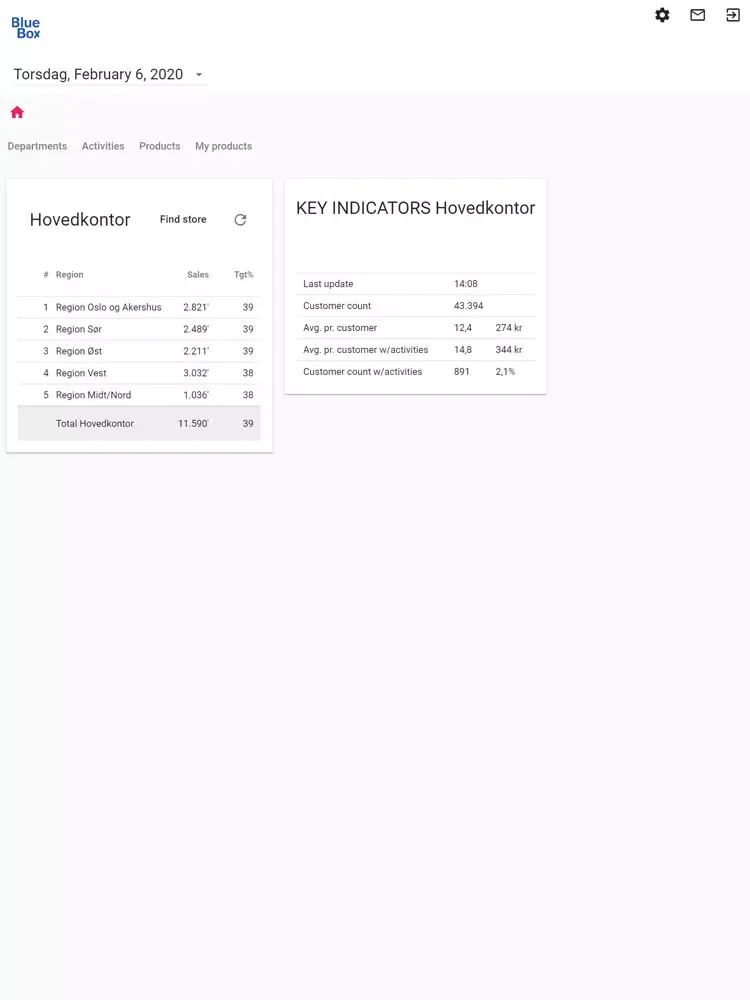 Link Analytix App Center iPad  スクリーンショット