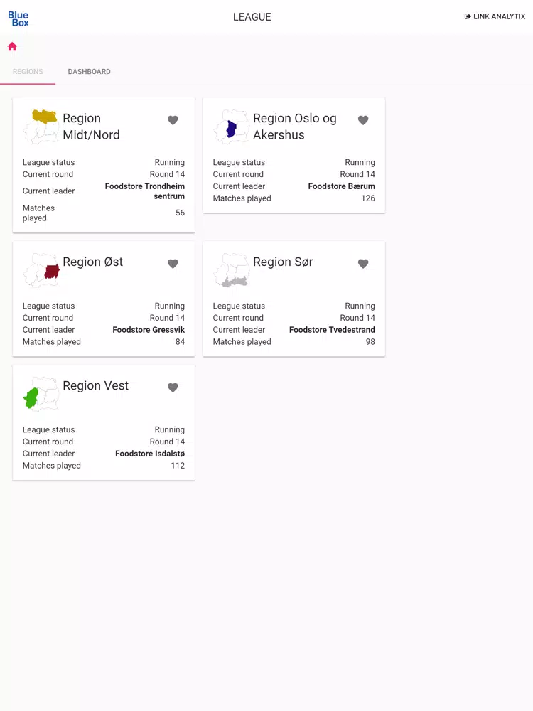 Captures d'écran de Link Analytix App Center iPad 