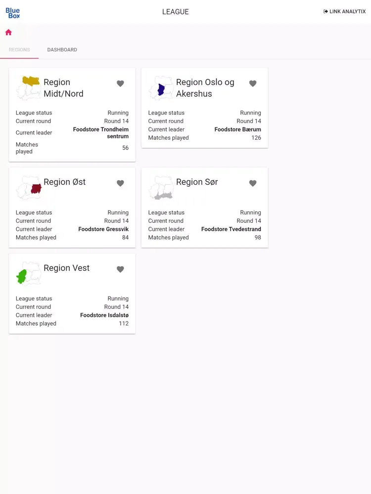 Link Analytix App Center iPad  スクリーンショット