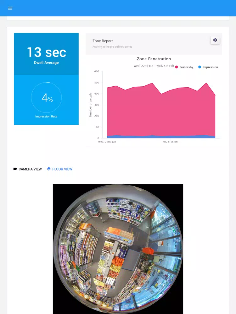 Captures d'écran de Link Analytix App Center iPad 