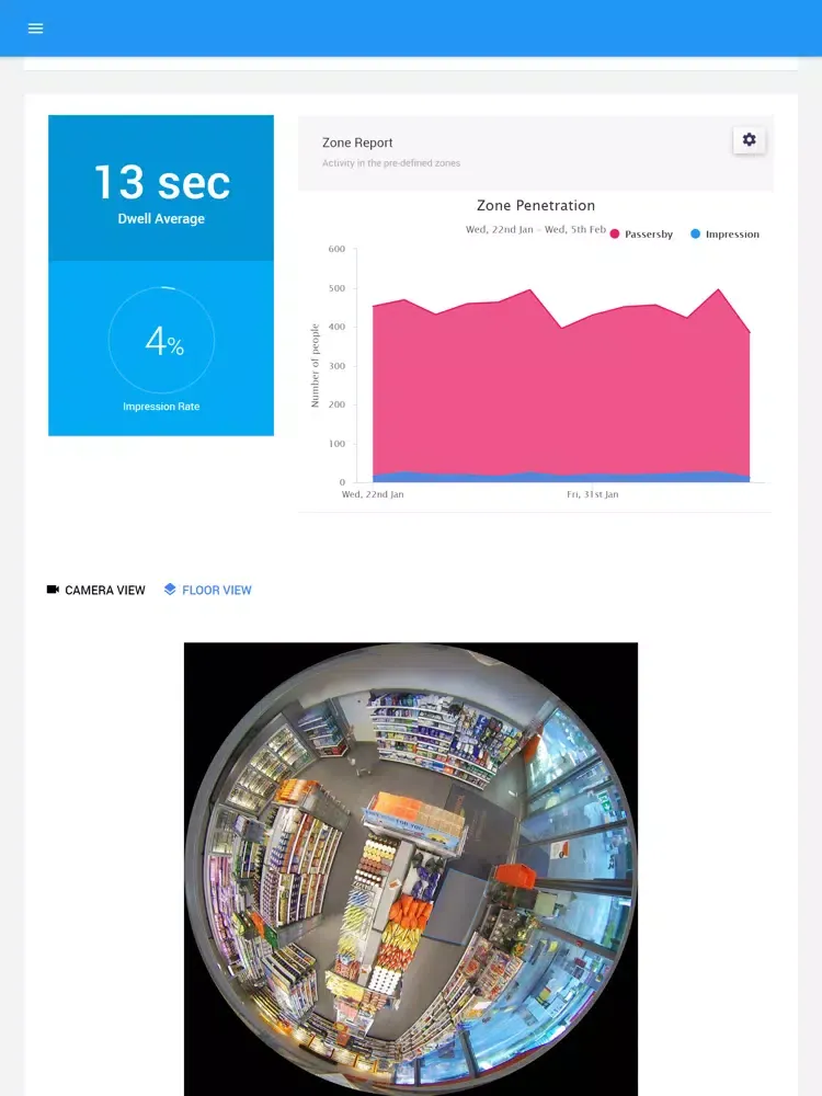 Link Analytix App Center iPad  スクリーンショット