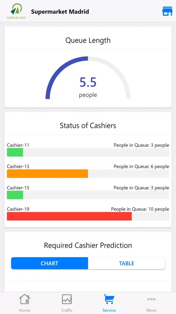 Link Analytix App Center スクリーンショット