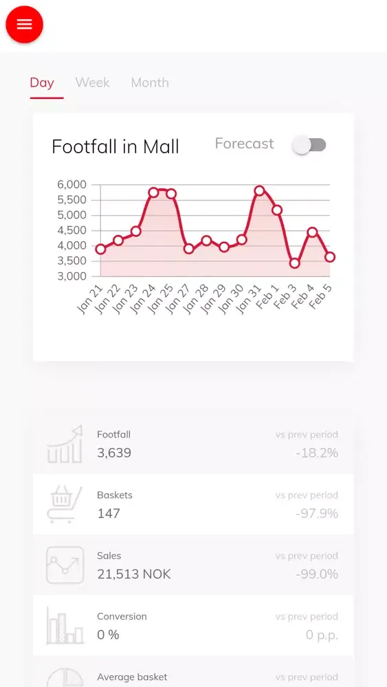 Link Analytix App Center スクリーンショット