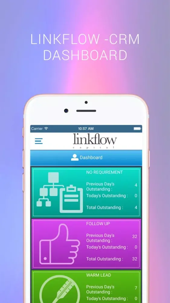Capturas de tela do Linkflow CRM
