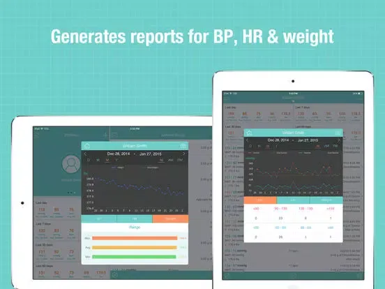 BP Wiz - Blood Pressure Log and Medication Tracker iPad  Screenshots