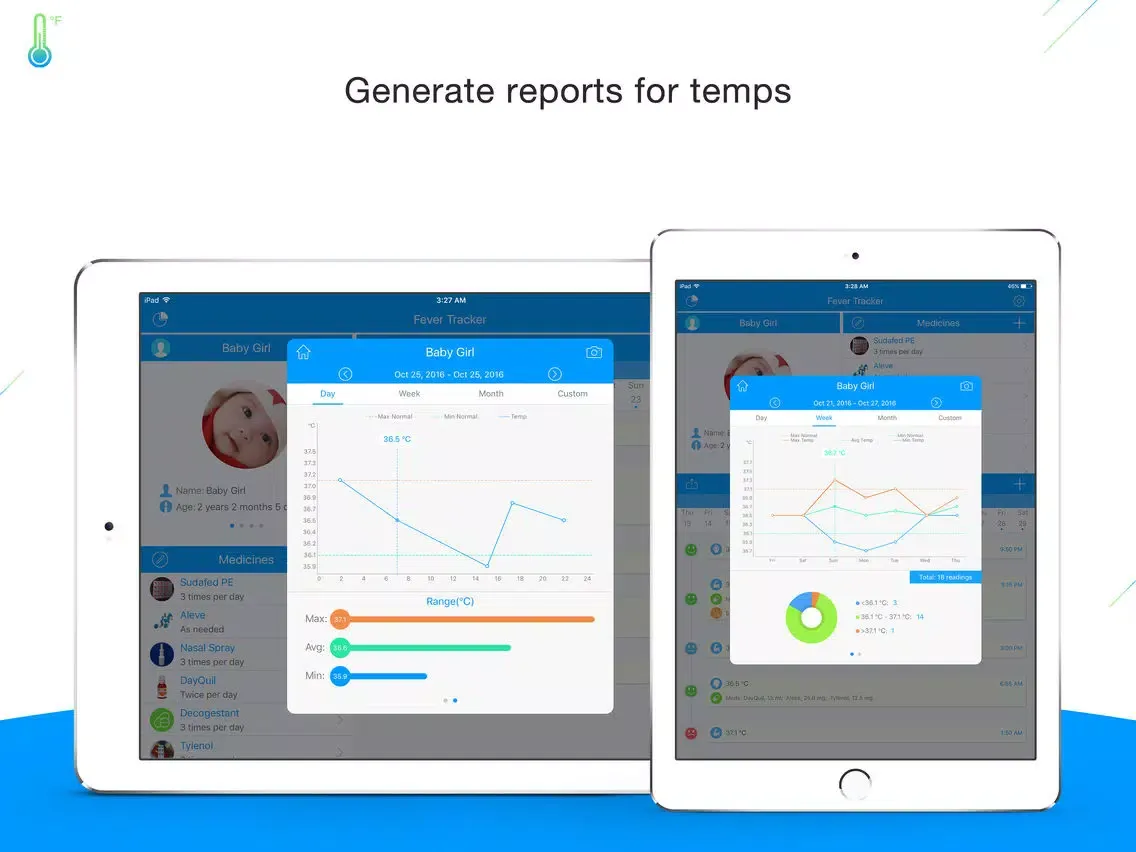 Capturas de pantalla de Fever Tracker Pro - Body Temperature Manager & Log iPad 