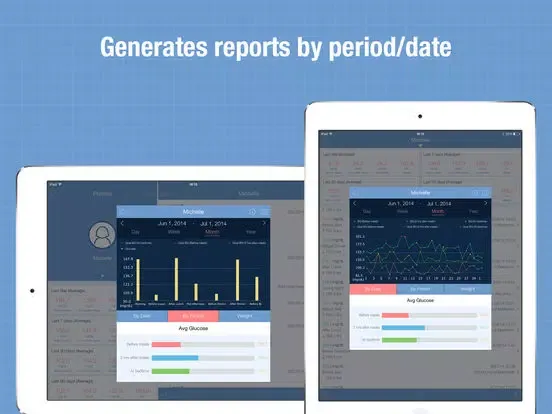 Glucose Wiz Pro - Blood Sugar Log and Pill Tracker iPad  Screenshots