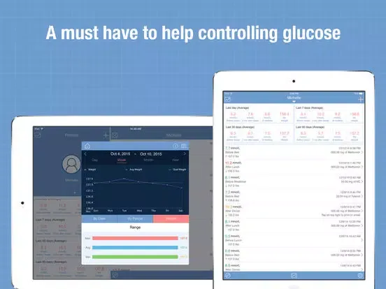 Glucose Wiz Pro - Blood Sugar Log and Pill Tracker iPad  Screenshots