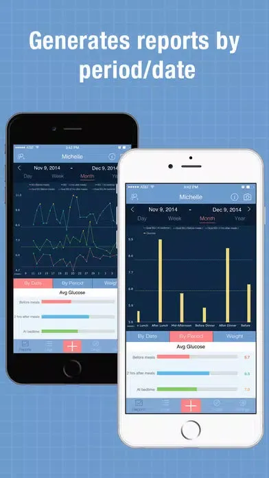 Glucose Wiz Pro - Blood Sugar Log and Pill Tracker Screenshots