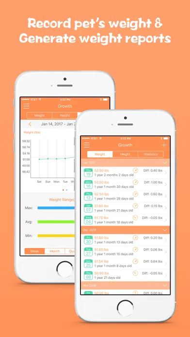 Pet Growth Notes应用截图